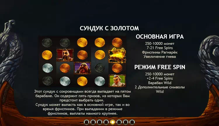Игровые автоматы Yggdrasil всегда оснащены широким функционалом.